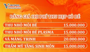 Giá thu hẹp vùng kín Đà Nẵng