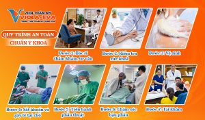quy-trinh-thuc-hien-an-toan