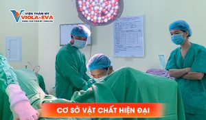 Cơ sở vật chất hiện đại