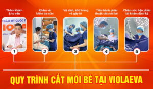 quy-trinh-cat-moi-be-dat-chuan-bo-y-te