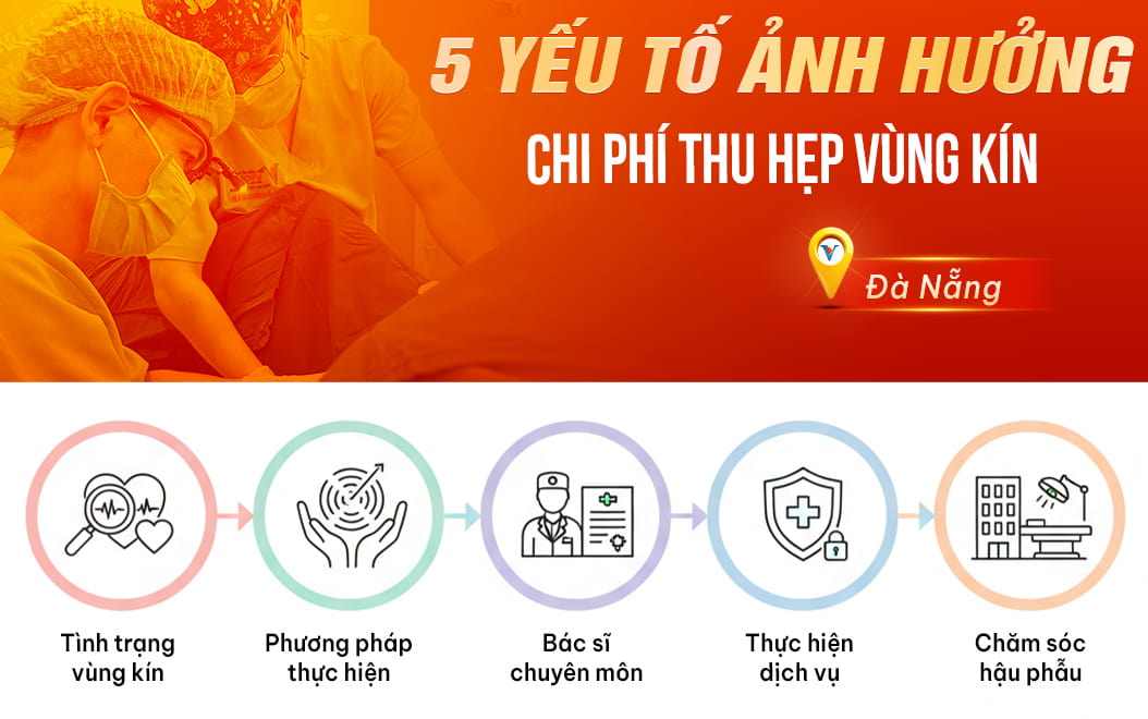 05-yeu-to-anh-huong-den-chi-phi-thu-hep-vung-kin-tai-da-nang