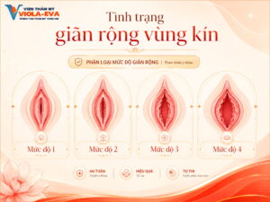 tinh-trang-gian-rong-vung-kin